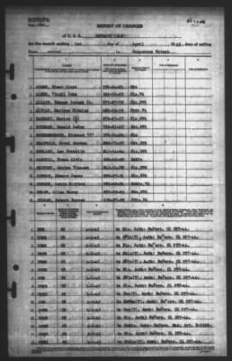 Thumbnail for Report of Changes > 1-Apr-1945