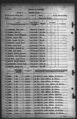 Thumbnail for Report of Changes > 1-Apr-1945