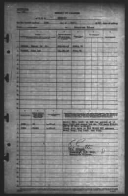 Thumbnail for Report of Changes > 30-Apr-1945