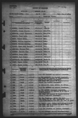 Thumbnail for Report of Changes > 31-May-1945