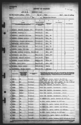 Thumbnail for Report of Changes > 24-Jun-1945