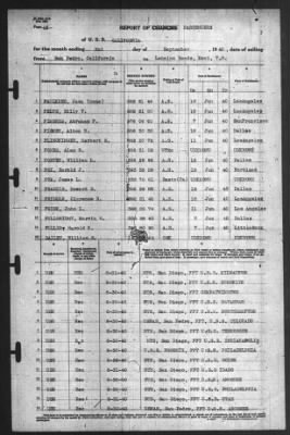 Thumbnail for Report of Changes > 2-Sep-1940