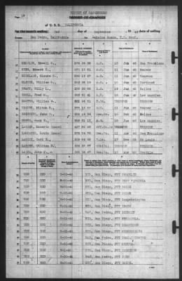 Thumbnail for Report of Changes > 2-Sep-1940