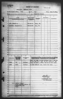 Thumbnail for Report of Changes > 27-Jun-1945