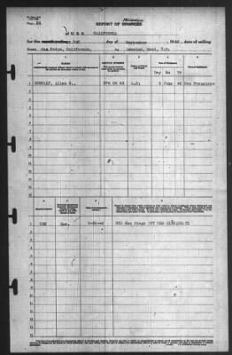 Thumbnail for Report of Changes > 2-Sep-1940