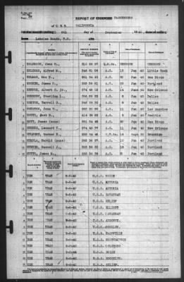 Thumbnail for Report of Changes > 8-Sep-1940