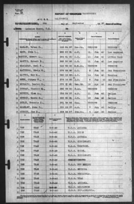 Thumbnail for Report of Changes > 8-Sep-1940