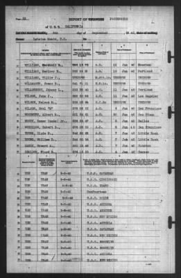 Thumbnail for Report of Changes > 8-Sep-1940