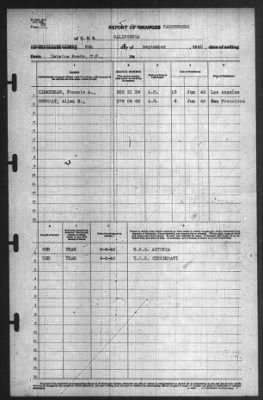 Thumbnail for Report of Changes > 8-Sep-1940