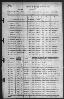 Thumbnail for Report of Changes > 30-Sep-1940