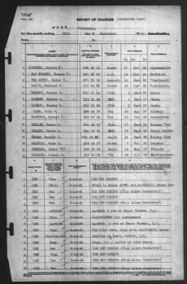 Thumbnail for Report of Changes > 30-Sep-1940