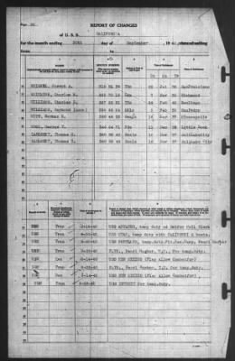 Thumbnail for Report of Changes > 30-Sep-1940