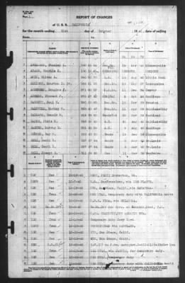 Thumbnail for Report of Changes > 31-Oct-1940