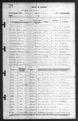 Thumbnail for Report of Changes > 31-Oct-1940