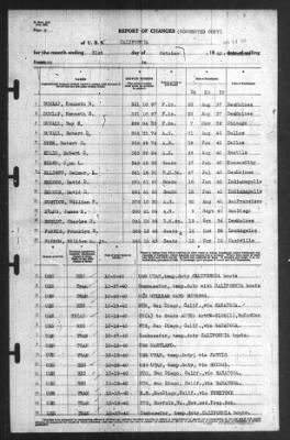 Thumbnail for Report of Changes > 31-Oct-1940