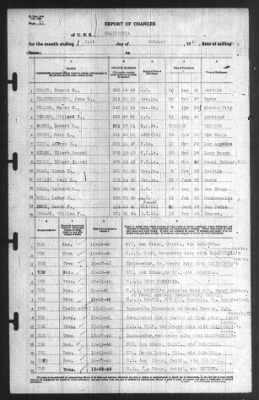 Thumbnail for Report of Changes > 31-Oct-1940