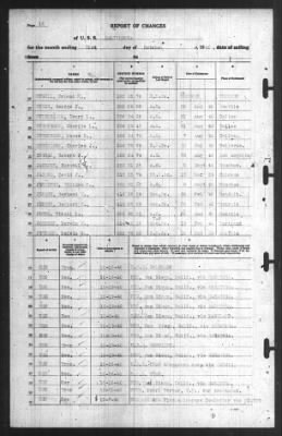 Thumbnail for Report of Changes > 31-Oct-1940