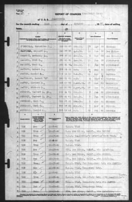 Thumbnail for Report of Changes > 31-Oct-1940