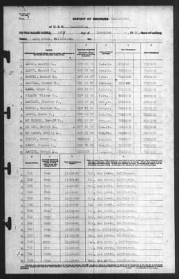 Thumbnail for Report of Changes > 14-Nov-1940