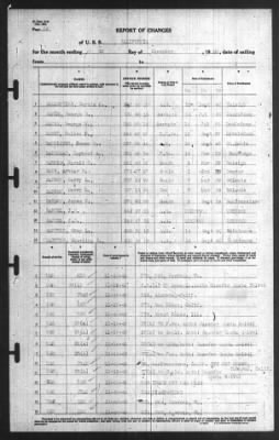 Thumbnail for Report of Changes > 30-Nov-1940