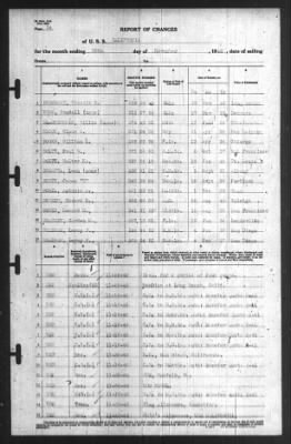 Thumbnail for Report of Changes > 30-Nov-1940