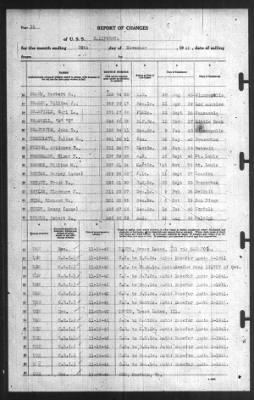 Thumbnail for Report of Changes > 30-Nov-1940