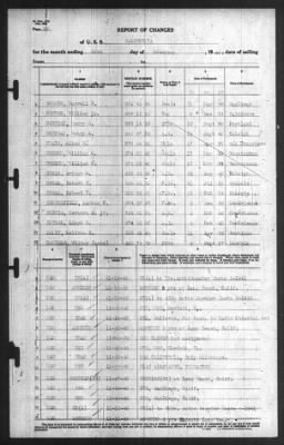 Thumbnail for Report of Changes > 30-Nov-1940