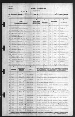 Thumbnail for Report of Changes > 30-Nov-1940