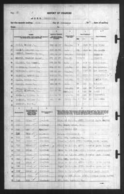 Thumbnail for Report of Changes > 30-Nov-1940