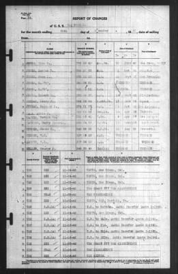 Thumbnail for Report of Changes > 30-Nov-1940