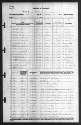 Thumbnail for Report of Changes > 30-Nov-1940