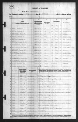 Report of Changes > 30-Nov-1940