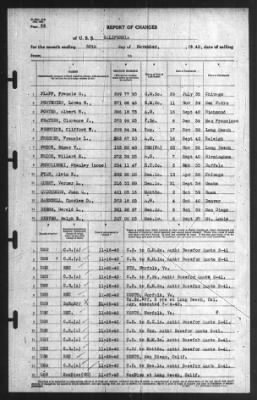 Report of Changes > 30-Nov-1940