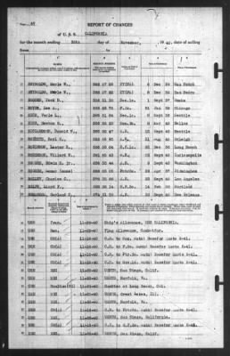 Report of Changes > 30-Nov-1940