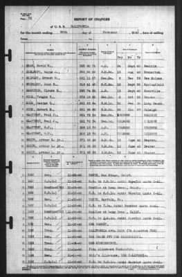 Report of Changes > 30-Nov-1940