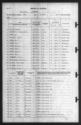 Report of Changes > 30-Nov-1940