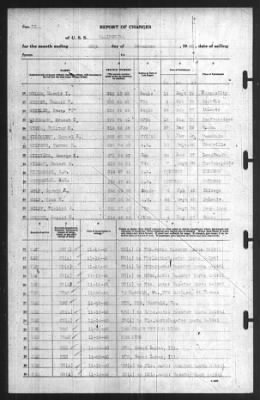 Report of Changes > 30-Nov-1940