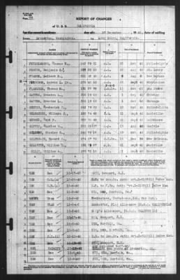 Report of Changes > 27-Dec-1940