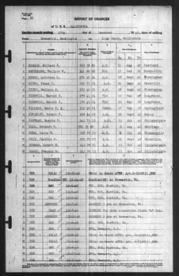 Report of Changes > 27-Dec-1940