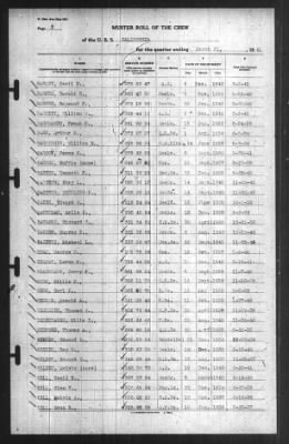 Muster Rolls > 31-Mar-1941