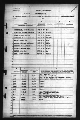 Thumbnail for Report of Changes > 1-Dec-1945