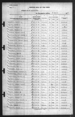 Muster Rolls > 31-Mar-1941