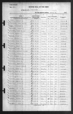 Muster Rolls > 31-Mar-1941