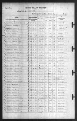 Muster Rolls > 31-Mar-1941