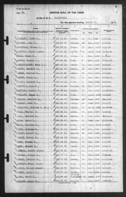 Muster Rolls > 31-Mar-1941