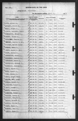 Muster Rolls > 31-Mar-1941