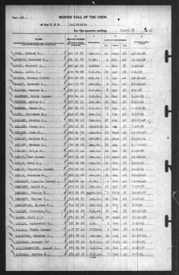 Muster Rolls > 31-Mar-1941