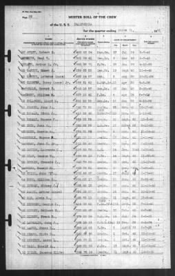 Muster Rolls > 31-Mar-1941