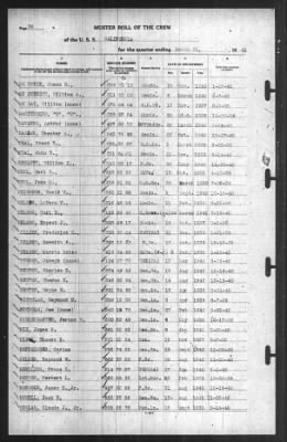 Muster Rolls > 31-Mar-1941