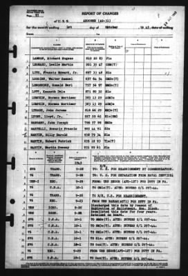 Thumbnail for Report Of Changes > 1-Oct-1945